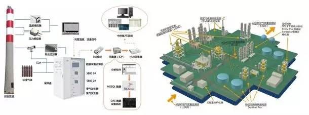 钢结构生产流程示意图(钢结构生产流程) 结构框架施工 第2张 钢结构生产流程示意图(钢结构生产流程) 结构框架施工 第2张