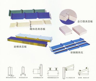 钢结构生产流程示意图(钢结构生产流程) 结构框架施工 第3张 钢结构生产流程示意图(钢结构生产流程) 结构框架施工 第3张