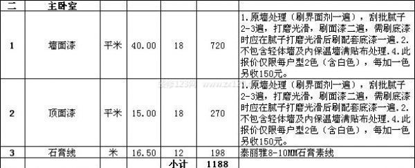 北京旧房改造装修报价单(北京旧房改造水电改造材料选购指南800元/平方米) 结构框架设计 第1张 北京旧房改造装修报价单(北京旧房改造水电改造材料选购指南800元/平方米) 结构框架设计 第1张