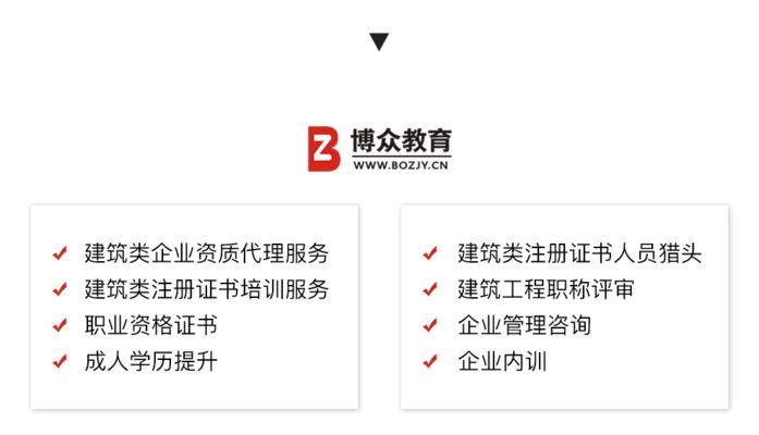 加固资质办理(如何提升房屋加固资质) 建筑方案施工 第4张 加固资质办理(如何提升房屋加固资质) 建筑方案施工 第4张