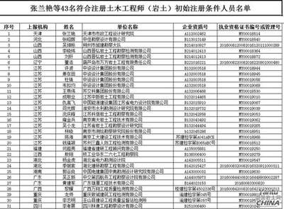 北京建筑改造电话举报需要提交材料吗 结构框架设计 第4张 北京建筑改造电话举报需要提交材料吗 结构框架设计 第4张