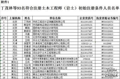 北京建筑改造电话举报需要提交材料吗 结构框架设计 第3张 北京建筑改造电话举报需要提交材料吗 结构框架设计 第3张