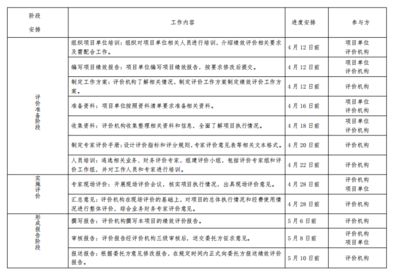 北京档案馆工作时间(北京市档案馆的工作时间是多久?) 装饰幕墙施工 第2张 北京档案馆工作时间(北京市档案馆的工作时间是多久?) 装饰幕墙施工 第2张