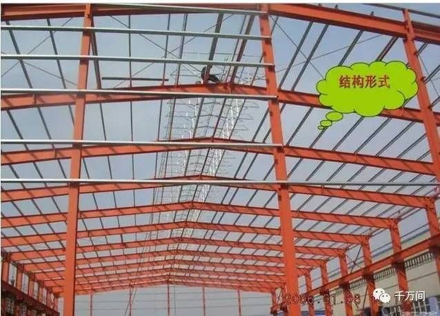 钢结构三维图用什么软件（在设计钢结构三维图时有哪些技巧可以帮助设计师提高效率）