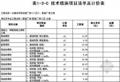 钢结构平台人工费多少钱一平方(钢结构人工费影响因素详解) 钢结构门式钢架设计 第2张 钢结构平台人工费多少钱一平方(钢结构人工费影响因素详解) 钢结构门式钢架设计 第2张