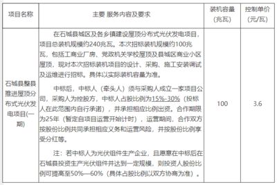 屋顶光伏安装合同 注意点 装饰工装设计 第4张 屋顶光伏安装合同 注意点 装饰工装设计 第4张