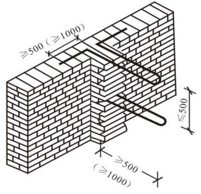 屋面板加固方案怎么写 建筑效果图设计 第4张 屋面板加固方案怎么写 建筑效果图设计 第4张
