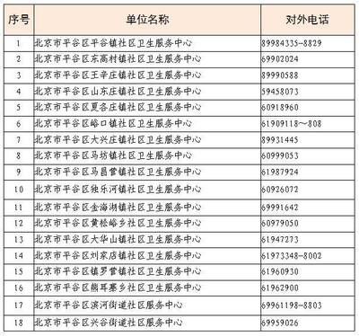 北京档案服务中心电话(北京市档案服务中心电话信息) 建筑方案设计 第4张 北京档案服务中心电话(北京市档案服务中心电话信息) 建筑方案设计 第4张