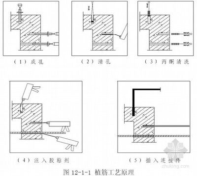 档案室改造方案设计 装饰幕墙施工 第4张 档案室改造方案设计 装饰幕墙施工 第4张