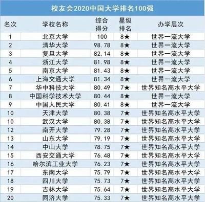 北京网络公司排名前100强(北京网络公司技术创新趋势:技术不断进步和市场需求多样化) 结构电力行业施工 第2张 北京网络公司排名前100强(北京网络公司技术创新趋势:技术不断进步和市场需求多样化) 结构电力行业施工 第2张