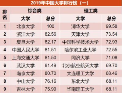 北京网络公司排名前100强(北京网络公司技术创新趋势:技术不断进步和市场需求多样化) 结构电力行业施工 第4张 北京网络公司排名前100强(北京网络公司技术创新趋势:技术不断进步和市场需求多样化) 结构电力行业施工 第4张