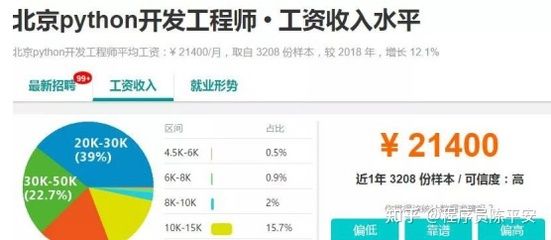 北京网络工程师待遇(北京网络工程师工资待遇如何) 钢结构蹦极设计 第4张 北京网络工程师待遇(北京网络工程师工资待遇如何) 钢结构蹦极设计 第4张