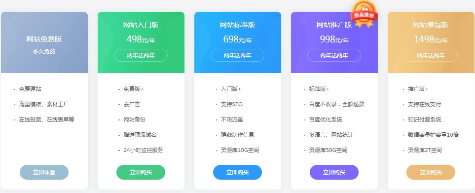 北京网站建设方案服务管理办法(北京网站建设方案服务流程详解) 结构工业钢结构设计 第2张 北京网站建设方案服务管理办法(北京网站建设方案服务流程详解) 结构工业钢结构设计 第2张