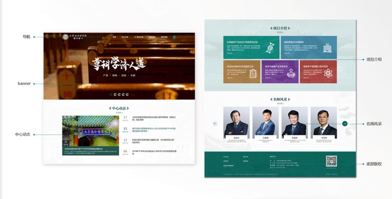 北京网站建设方案服务管理办法（北京网站建设方案服务流程详解）