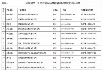 北京网络科技公司名单 装饰家装施工 第2张 北京网络科技公司名单 装饰家装施工 第2张