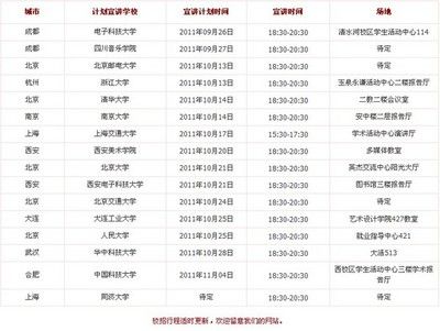 北京网络公司招聘信息最新(北京世联互动网络有限公司招聘信息2024年12月11日) 装饰幕墙施工 第3张 北京网络公司招聘信息最新(北京世联互动网络有限公司招聘信息2024年12月11日) 装饰幕墙施工 第3张