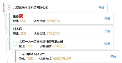 北京网络公司招聘信息最新(北京世联互动网络有限公司招聘信息2024年12月11日) 装饰幕墙施工 第5张 北京网络公司招聘信息最新(北京世联互动网络有限公司招聘信息2024年12月11日) 装饰幕墙施工 第5张