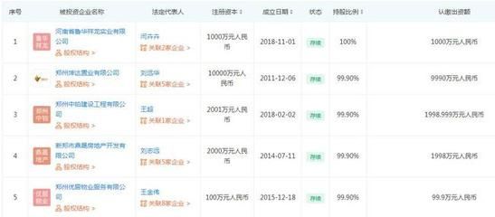 坤达控股集团怎么样(坤达控股集团有限公司) 钢结构有限元分析设计 第4张 坤达控股集团怎么样(坤达控股集团有限公司) 钢结构有限元分析设计 第4张