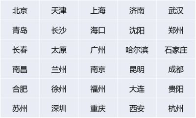 北京钢结构公司招聘电话号码查询(北京钢结构公司招聘电话可能会有北京钢结构公司招聘信息) 装饰幕墙施工 第2张 北京钢结构公司招聘电话号码查询(北京钢结构公司招聘电话可能会有北京钢结构公司招聘信息) 装饰幕墙施工 第2张