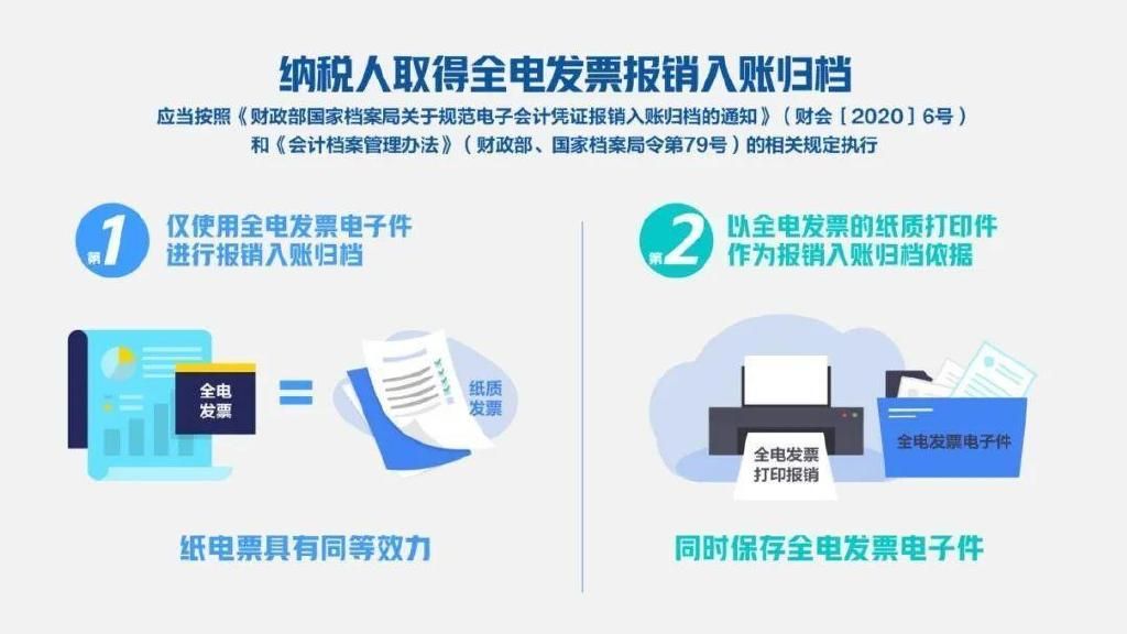北京档案服务机构备案管理办法最新(《北京市政府采购项目档案管理及合同备案实施办法》) 钢结构桁架施工 第5张 北京档案服务机构备案管理办法最新(《北京市政府采购项目档案管理及合同备案实施办法》) 钢结构桁架施工 第5张