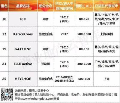 北京货架厂家排名前十有哪些(北京地区货架厂家排名) 结构框架设计 第4张 北京货架厂家排名前十有哪些(北京地区货架厂家排名) 结构框架设计 第4张