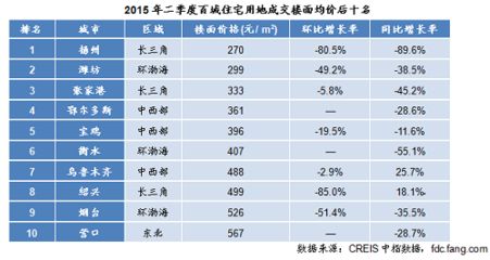 北京网站开发公司前十名排名(北京网站开发公司收费标准) 钢结构桁架施工 第2张 北京网站开发公司前十名排名(北京网站开发公司收费标准) 钢结构桁架施工 第2张