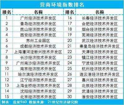 北京网站开发公司前十名排名(北京网站开发公司收费标准) 钢结构桁架施工 第3张 北京网站开发公司前十名排名(北京网站开发公司收费标准) 钢结构桁架施工 第3张