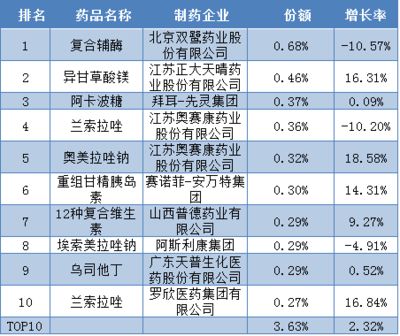 北京网站开发公司前十名排名(北京网站开发公司收费标准) 钢结构桁架施工 第5张 北京网站开发公司前十名排名(北京网站开发公司收费标准) 钢结构桁架施工 第5张