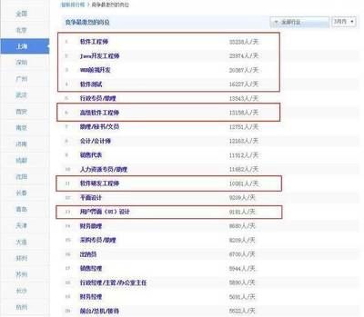 北京网站开发公司前十名排名(北京网站开发公司收费标准) 钢结构桁架施工 第4张 北京网站开发公司前十名排名(北京网站开发公司收费标准) 钢结构桁架施工 第4张