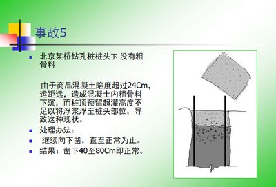 北京市商品混凝土价格表2020年查询(2020年北京商品混凝土价格对比,北京混凝土价格查询平台推荐) 结构电力行业设计 第4张 北京市商品混凝土价格表2020年查询(2020年北京商品混凝土价格对比,北京混凝土价格查询平台推荐) 结构电力行业设计 第4张