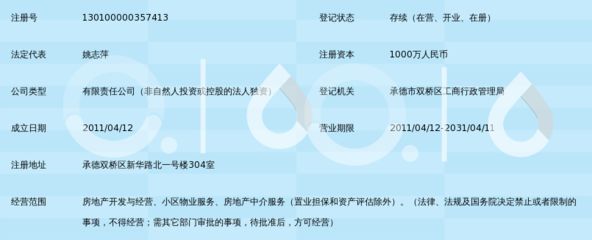 坤德房地产开发有限公司招聘(坤德房地产开发有限公司招聘信息) 钢结构蹦极设计 第3张 坤德房地产开发有限公司招聘(坤德房地产开发有限公司招聘信息) 钢结构蹦极设计 第3张