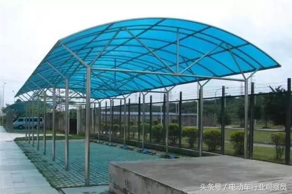 别墅雨棚安全性能对比分析(别墅雨棚安全性的对比分析) 结构污水处理池施工 第4张 别墅雨棚安全性能对比分析(别墅雨棚安全性的对比分析) 结构污水处理池施工 第4张