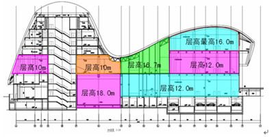 北京桁架楼板厂家地址在哪里啊(北京桁架楼承板价格对比钢筋桁架楼承板施工案例) 钢结构钢结构停车场施工 第3张 北京桁架楼板厂家地址在哪里啊(北京桁架楼承板价格对比钢筋桁架楼承板施工案例) 钢结构钢结构停车场施工 第3张