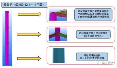 北京桁架楼板厂家地址在哪里啊(北京桁架楼承板价格对比钢筋桁架楼承板施工案例) 钢结构钢结构停车场施工 第2张 北京桁架楼板厂家地址在哪里啊(北京桁架楼承板价格对比钢筋桁架楼承板施工案例) 钢结构钢结构停车场施工 第2张