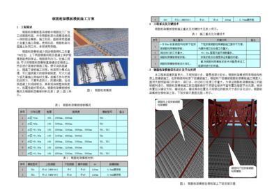 北京桁架楼板厂家地址在哪里啊(北京桁架楼承板价格对比钢筋桁架楼承板施工案例) 钢结构钢结构停车场施工 第4张 北京桁架楼板厂家地址在哪里啊(北京桁架楼承板价格对比钢筋桁架楼承板施工案例) 钢结构钢结构停车场施工 第4张