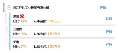 坤达实业有限公司(坤达实业有限公司、常山坤达实业有限公司合作案例) 钢结构网架设计 第5张 坤达实业有限公司(坤达实业有限公司、常山坤达实业有限公司合作案例) 钢结构网架设计 第5张