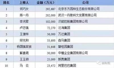 北京网络公司待遇排名(北京网络公司待遇如何) 钢结构门式钢架设计 第3张 北京网络公司待遇排名(北京网络公司待遇如何) 钢结构门式钢架设计 第3张