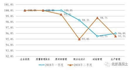 北京顺东混凝土有限公司欠缴公积金（北京顺东混凝土有限公司欠缴公积金吗？）