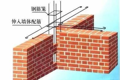 北京砖混加固公司排名榜前十名是谁 钢结构玻璃栈道设计 第5张 北京砖混加固公司排名榜前十名是谁 钢结构玻璃栈道设计 第5张