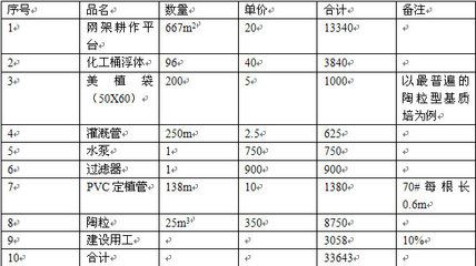 哪里招网架安装工人工资高(吉工家招聘网有网架安装工300一天的急招信息) 钢结构钢结构停车场施工 第3张 哪里招网架安装工人工资高(吉工家招聘网有网架安装工300一天的急招信息) 钢结构钢结构停车场施工 第3张
