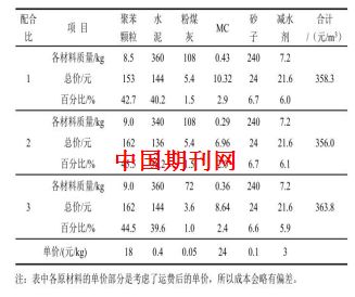 4层钢结构框架楼多少钱一平方（四层钢结构房屋的造价一般在多少？）