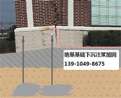 基础下沉加固找那个部门(基础下沉加固公司哪家好) 建筑施工图施工 第5张 基础下沉加固找那个部门(基础下沉加固公司哪家好) 建筑施工图施工 第5张