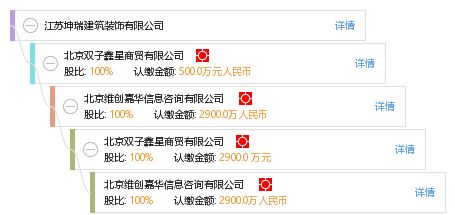坤瑞商贸有限公司(云南坤瑞商贸有限公司) 结构框架设计 第3张 坤瑞商贸有限公司(云南坤瑞商贸有限公司) 结构框架设计 第3张