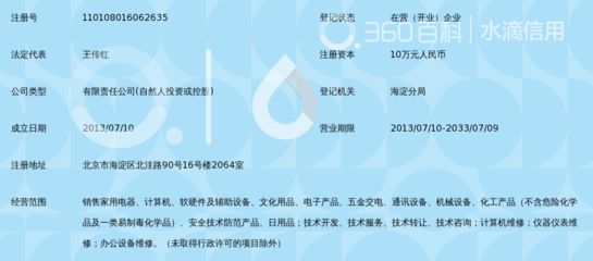 坤瑞商贸有限公司(云南坤瑞商贸有限公司) 结构框架设计 第4张 坤瑞商贸有限公司(云南坤瑞商贸有限公司) 结构框架设计 第4张