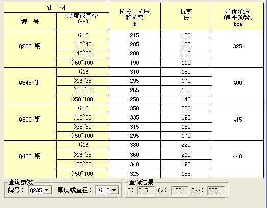 土木工程设计软件对比分析(土木工程设计软件对于提高设计效率和准确性至关重要) 建筑施工图设计 第3张 土木工程设计软件对比分析(土木工程设计软件对于提高设计效率和准确性至关重要) 建筑施工图设计 第3张