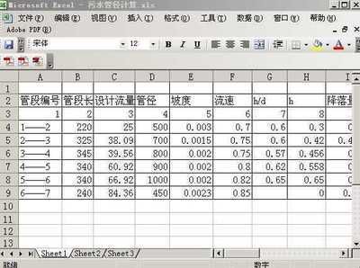 土木工程设计软件对比分析(土木工程设计软件对于提高设计效率和准确性至关重要) 建筑施工图设计 第5张 土木工程设计软件对比分析(土木工程设计软件对于提高设计效率和准确性至关重要) 建筑施工图设计 第5张