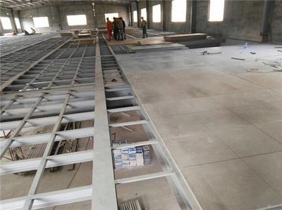 威海钢结构公司有哪些(威海市有哪些主要的钢结构公司) 建筑消防设计 第5张 威海钢结构公司有哪些(威海市有哪些主要的钢结构公司) 建筑消防设计 第5张