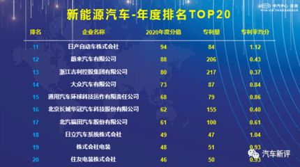 北京网络工程公司排名榜(北京网络工程公司排名) 钢结构门式钢架施工 第2张 北京网络工程公司排名榜(北京网络工程公司排名) 钢结构门式钢架施工 第2张