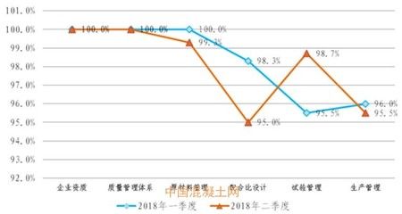 北京顺东混凝土有限公司 概况(北京顺东混凝土公司) 钢结构异形设计 第3张 北京顺东混凝土有限公司 概况(北京顺东混凝土公司) 钢结构异形设计 第3张