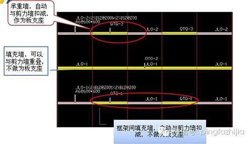 填充墙是不是承重构件（填充墙一般不是承重构件）